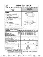 EGF1M datasheet pdf Taiwan Semiconductor