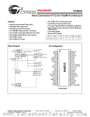 CY28416 datasheet pdf Cypress