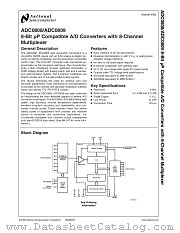 ADC0809CCV datasheet pdf National Semiconductor