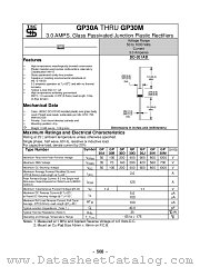 GP30D datasheet pdf Taiwan Semiconductor
