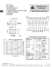 DA0996 datasheet pdf DAICO Industries