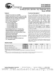 CY7C1387CV25-167AC datasheet pdf Cypress