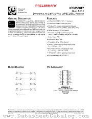 ICS853017 datasheet pdf Texas Instruments