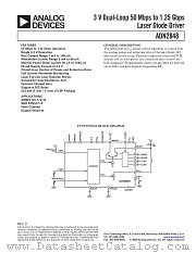 ADN2848ACP-32 datasheet pdf Analog Devices