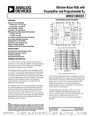 AD8331ARQ-REEL datasheet pdf Analog Devices