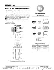 MC10H180 datasheet pdf ON Semiconductor