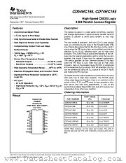 CD54HC195 datasheet pdf Texas Instruments