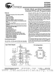 CY7C451 datasheet pdf Cypress