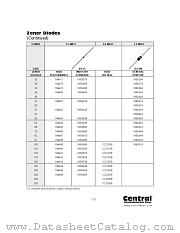 C2Z200B datasheet pdf Central Semiconductor