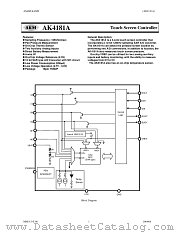AK4181A datasheet pdf AKM