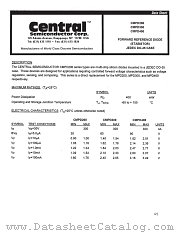 CMPD300 datasheet pdf Central Semiconductor