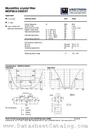 MQF90.0-2500/07VAR.2 datasheet pdf Vectron