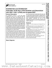 SCAN921224SLCX datasheet pdf National Semiconductor