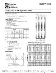 ICSSSTV32852 datasheet pdf Texas Instruments