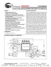 CY7C1308CV25 datasheet pdf Cypress
