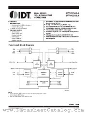 IDT5962-8700203ZA datasheet pdf IDT