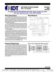 IDT75N42102S100BS datasheet pdf IDT