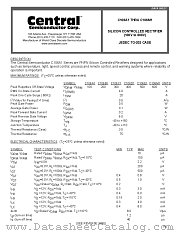 C106D1 datasheet pdf Central Semiconductor