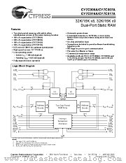 CY7C017A-15JC datasheet pdf Cypress
