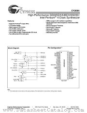 CY28381OC datasheet pdf Cypress