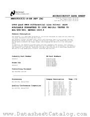 5962-9583301Q2A datasheet pdf National Semiconductor