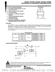 TPS76032DBVT datasheet pdf Texas Instruments
