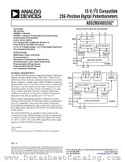 AD5280BRU20-REEL7 datasheet pdf Analog Devices
