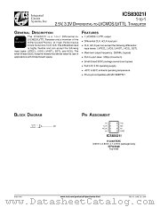 ICS83021I datasheet pdf Texas Instruments
