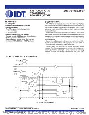 IDT74FCT2646CTSO8 datasheet pdf IDT