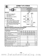 GT605 datasheet pdf Taiwan Semiconductor