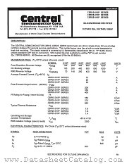 CBR10-040PW datasheet pdf Central Semiconductor