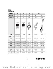 CS94-110B datasheet pdf Central Semiconductor