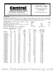 1.5CE68CA datasheet pdf Central Semiconductor