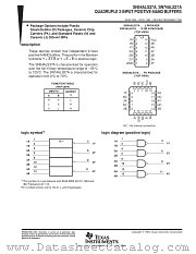 SN74ALS37ADR datasheet pdf Texas Instruments