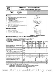 SDB19 datasheet pdf Taiwan Semiconductor