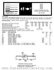 1N5554 datasheet pdf Central Semiconductor