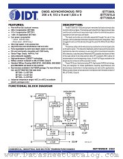 IDT7200L12SO datasheet pdf IDT