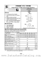 1W02M datasheet pdf Taiwan Semiconductor