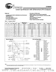 CY28346OC datasheet pdf Cypress