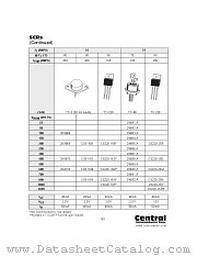 CS220-16P datasheet pdf Central Semiconductor