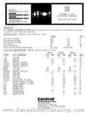 PN4092 datasheet pdf Central Semiconductor