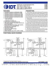 IDT7281L12PA8 datasheet pdf IDT