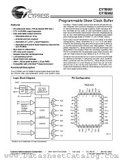 CY7B991 datasheet pdf Cypress