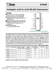 SP3239EY-L datasheet pdf Sipex Corporation