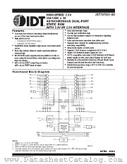 IDT70T659S10BF8 datasheet pdf IDT