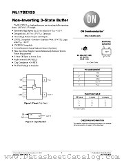 NL17SZ125DFT2 datasheet pdf ON Semiconductor
