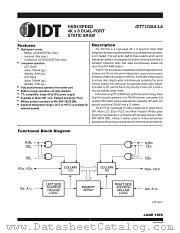 IDT5962-8976407MYA datasheet pdf IDT