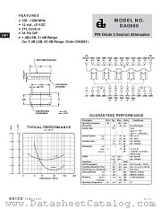 DA0660 datasheet pdf DAICO Industries