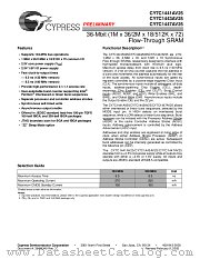 CY7C1443AV25 datasheet pdf Cypress