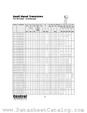 BSW68A datasheet pdf Central Semiconductor